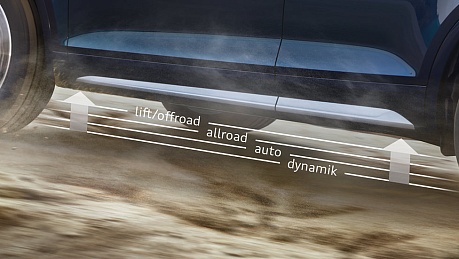 Система Audi drive select та адаптивна пневмопідвіска
